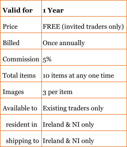 Table which shows details of subscription plan as follows. Price: Free, limited time offer, usual price for the present year is €85. This is billed once annually. Commission fee deducted by the website is 5%. Total items allowed is 10 items at any one time. Up to 4 images per item. Available to existing traders online who are resident in Ireland and Northern Ireland and can offer shipping to both those locations.