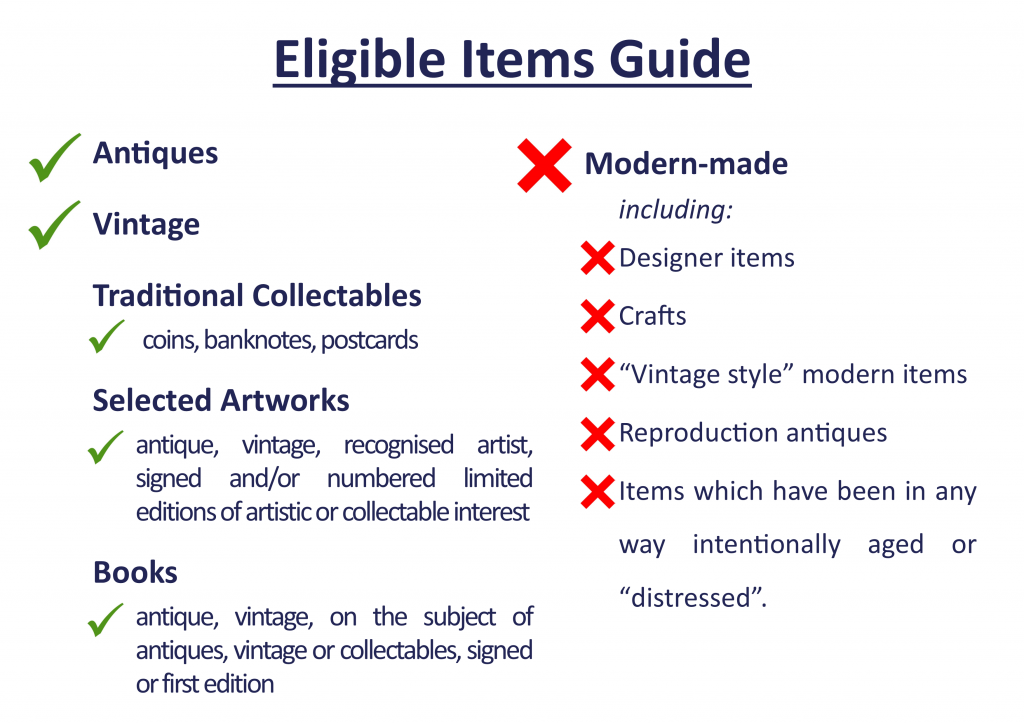 Visual guide which states that antiques, vintage and traditional collectables are permitted, as are selected artworks (those of age, by a recognised artist, signed and/or numbered, along with limited editions of artistic or collectable interest), along with books (antique, vintage, on the subject of antiques, vintage or collectables, signed or first edition). Not permitted are modern-made items, including designer items, crafts, items which attempt to recreate a vintage style, reproduction antiques and items which have been intentionally aged or distressed in appearance.